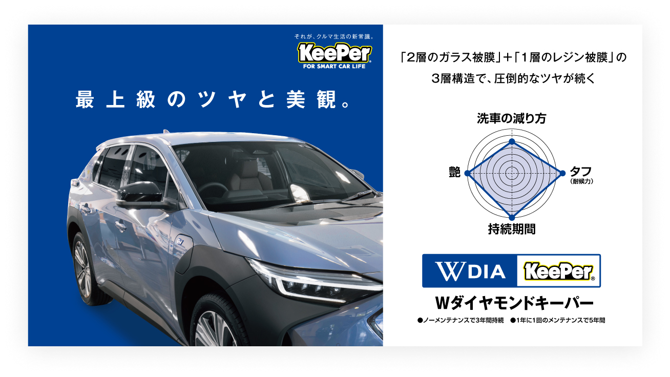 Wダイヤモンドキーパーの宣伝画像。最上級のツヤと美観を強調。